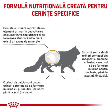 Royal Canin Veterinary Feline Urinary S/O – Hrană Uscată pentru Pisici cu Afecțiuni Urinare, 1,5 kg